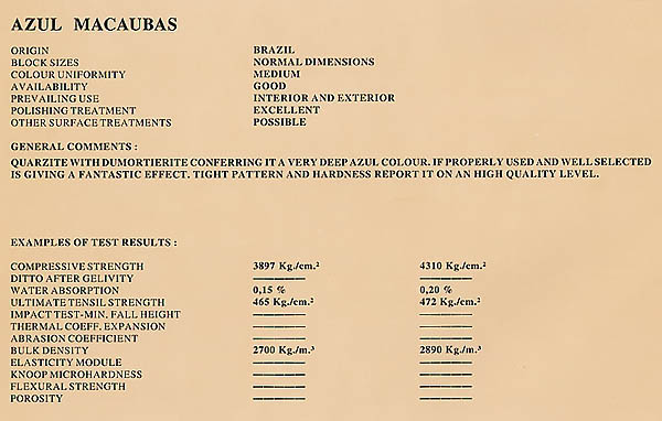 Bespoke Carrara Marble Installations